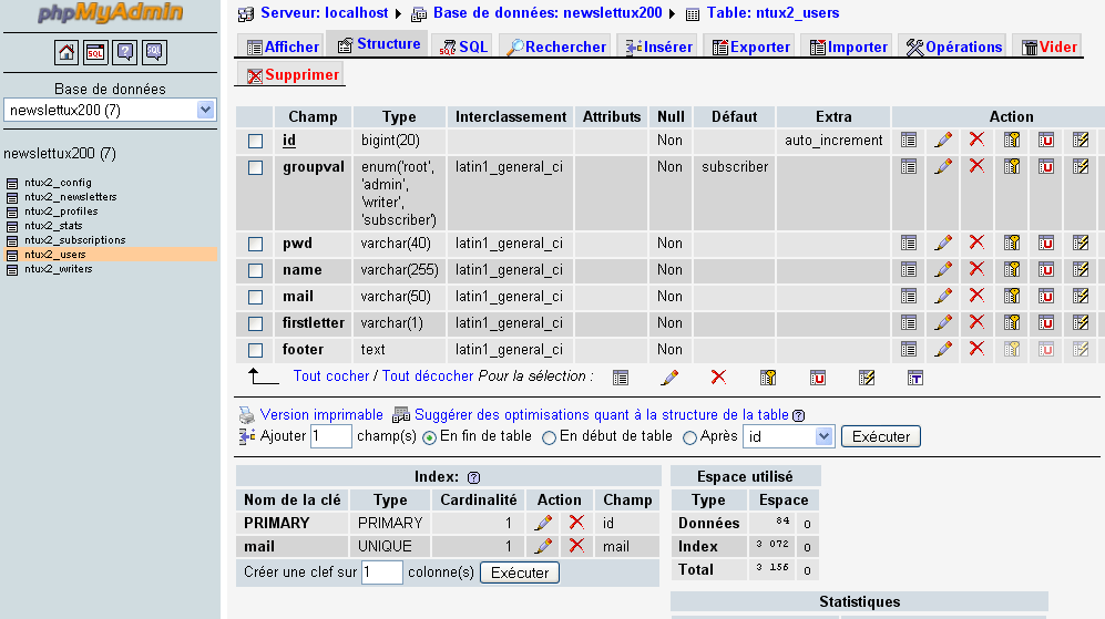 cliquer pour agrandir/rétrécir PHPMyAdmin : Structure d'une table