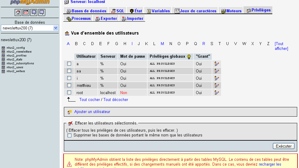 cliquer pour agrandir/rétrécir PHPMyAdmin : Gestion des utilisateurs